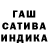 Конопля SATIVA & INDICA RoliMan